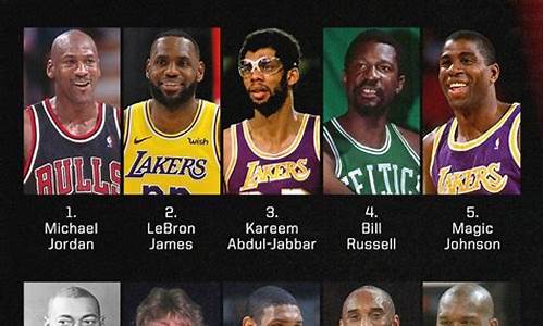 nba 10大超级巨星_nba前50位超级巨星