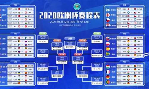 欧洲杯决赛时间赛程表格,欧洲杯决赛时间赛程表格图片