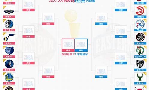 NBA季后赛战况如何_nba季后赛战况