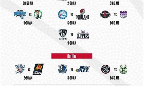 nba今日赛程最新,NBA今日赛程