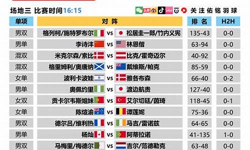 世锦赛最新_世锦赛2021赛程表