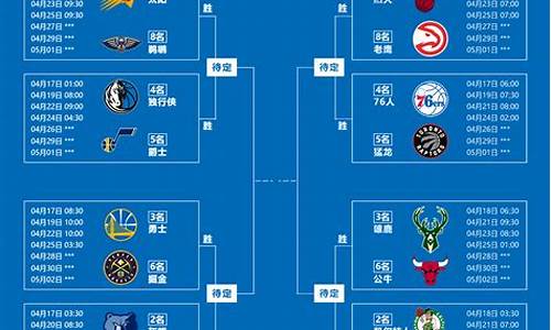 nba 常规赛赛程_Nba常规赛赛程表