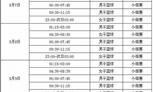 奥运会篮球比赛日期,奥运会篮球比赛时间表2021