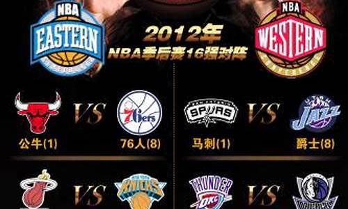 nba季后赛得分排名前十名,nba季后赛得分排名前十名